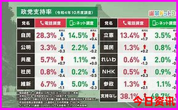 昆明附近旅游景点有哪些
