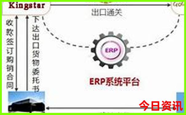 哈尔滨三日游最佳路线