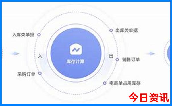 湖北避暑度假的好地方