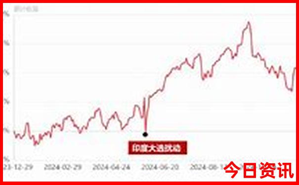 四川内旅游景点推荐